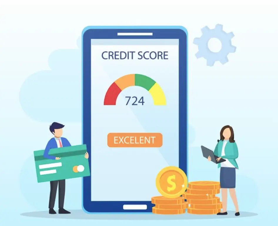 CIBIL Score
